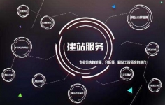 專業(yè)哈爾濱網絡公司幫您了解網站SEO負面排名因素